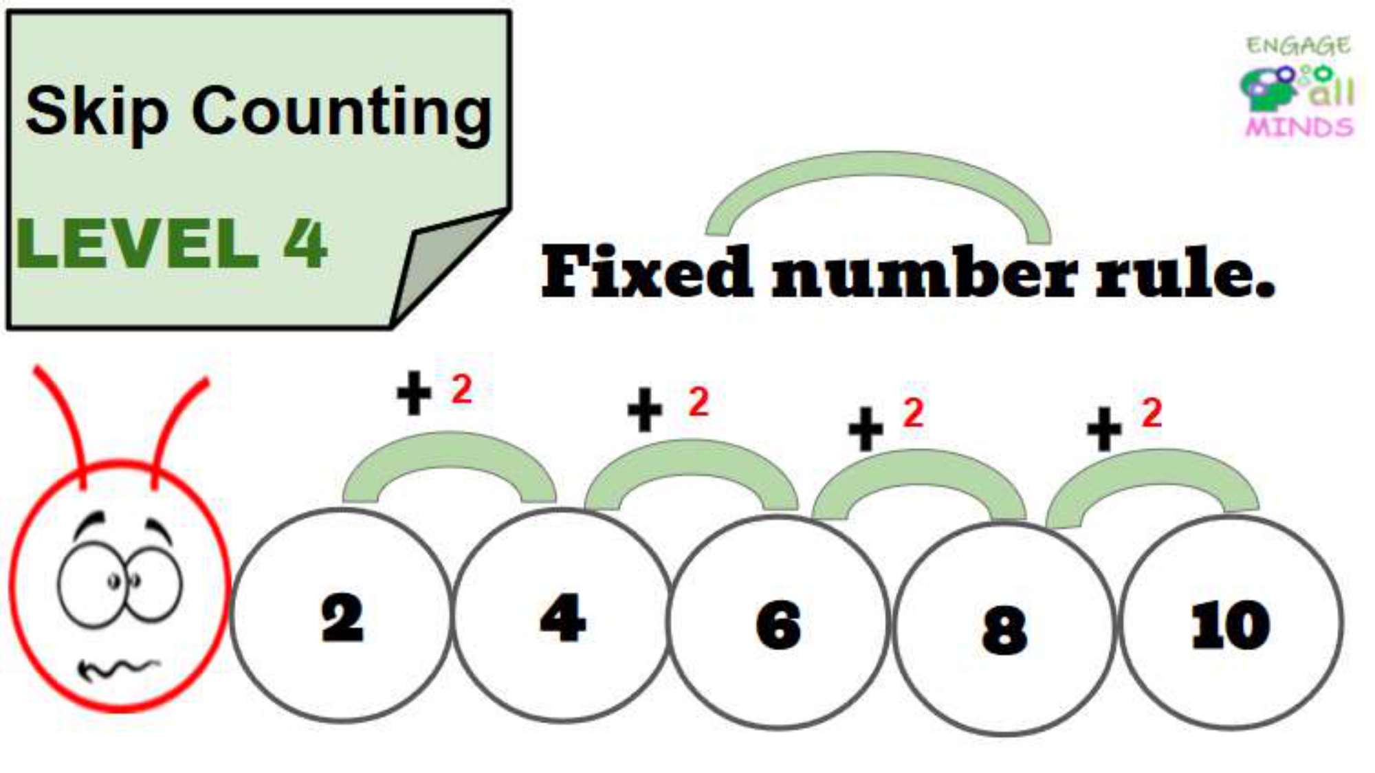 Main cover sheet SKIP counting and sets_page-0039 Fixed Number Rule Level 4 - Image 1
