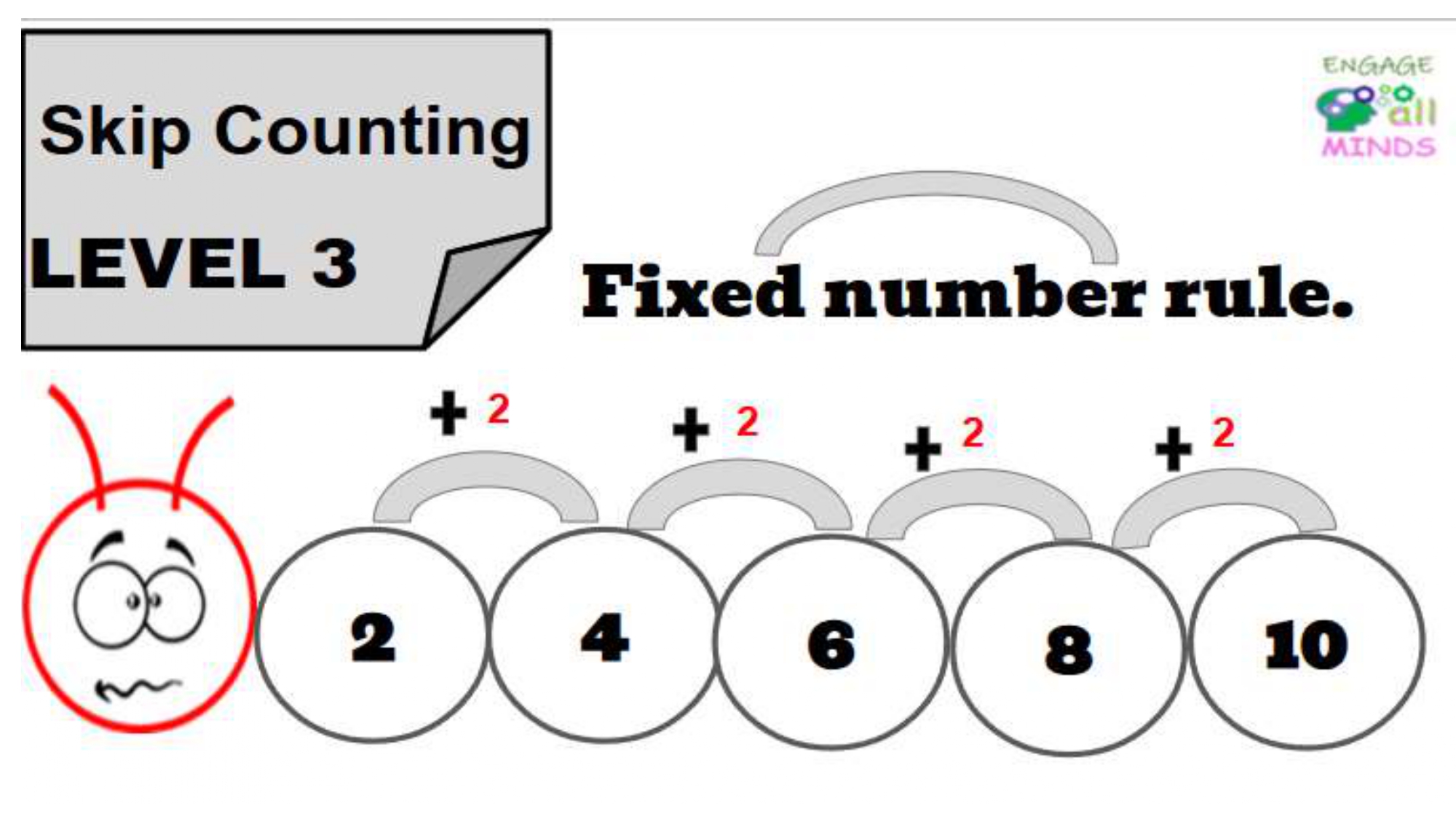 Main cover sheet SKIP counting and sets_page-0040 Fixed Number Rule Level 3 - Image 1