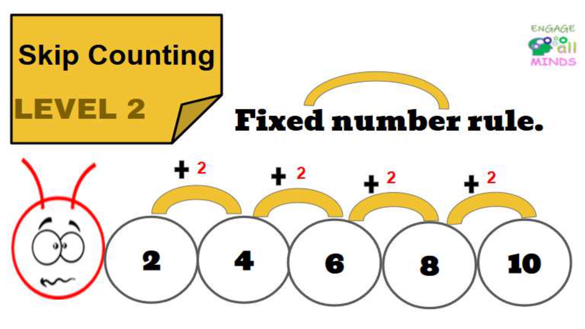 Main cover sheet SKIP counting and sets_page-0041 Fixed Number Rule Level 2 - Image 1