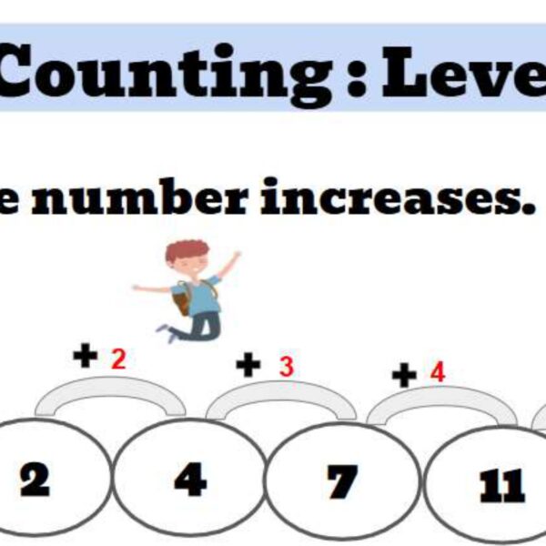 The Rule Number Increases Level 5