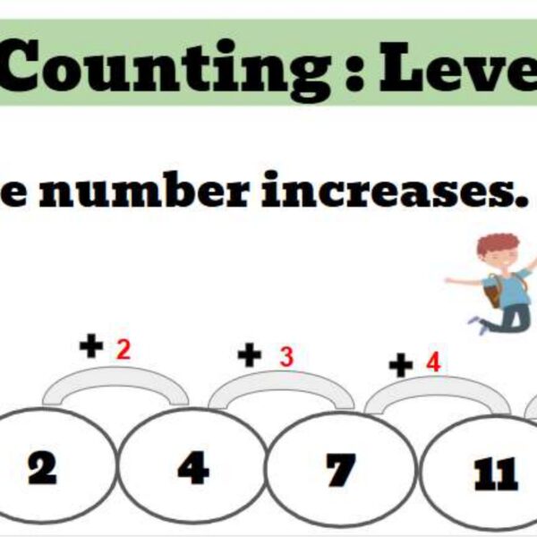 The Rule Number Increases Level 4