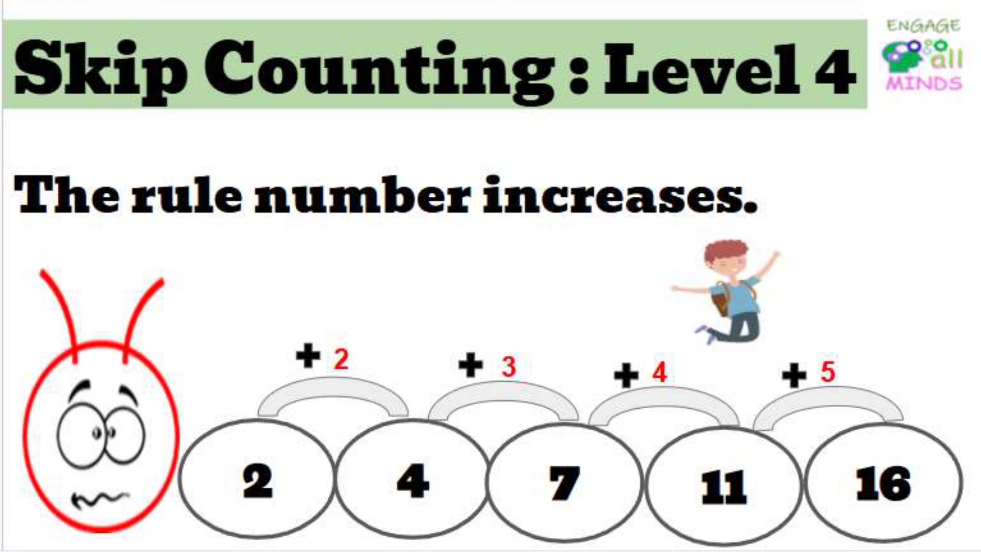 Main cover sheet SKIP counting and sets_page-0049 The Rule Number Increases Level 4 - Image 1