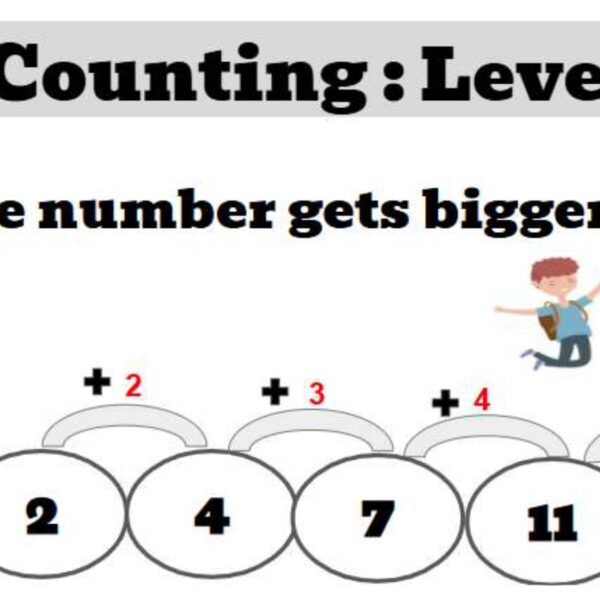 The Rule Number Increases Level 3