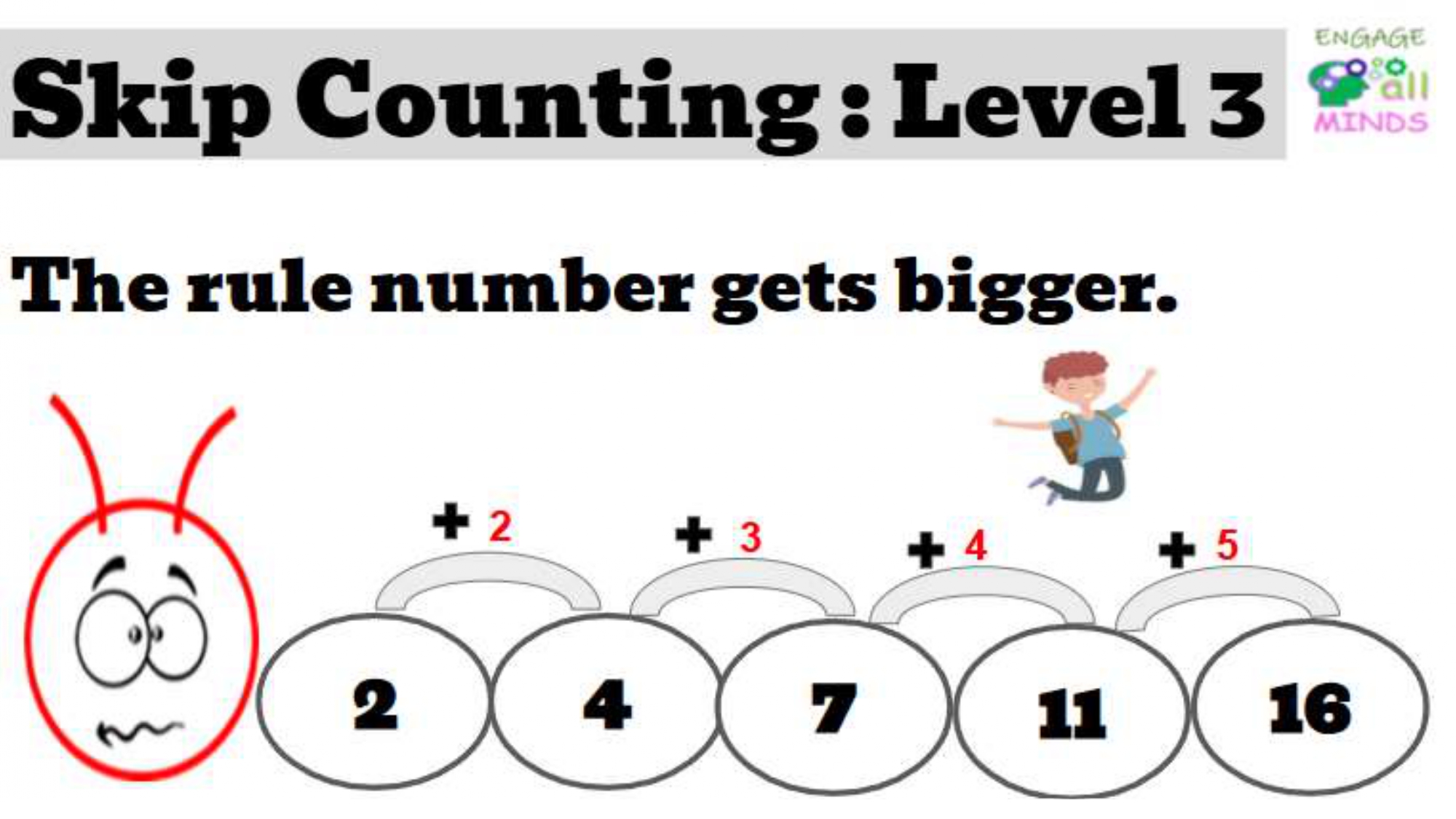Main cover sheet SKIP counting and sets_page-0050 The Rule Number Increases Level 3 - Image 1