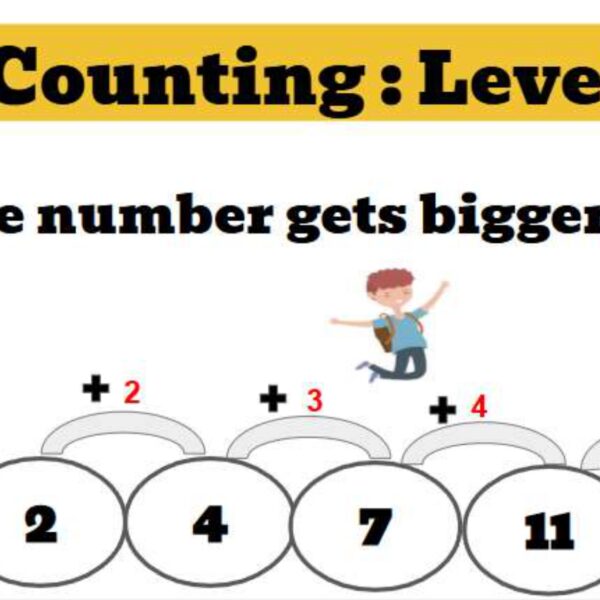 The Rule Number Increases Level 2
