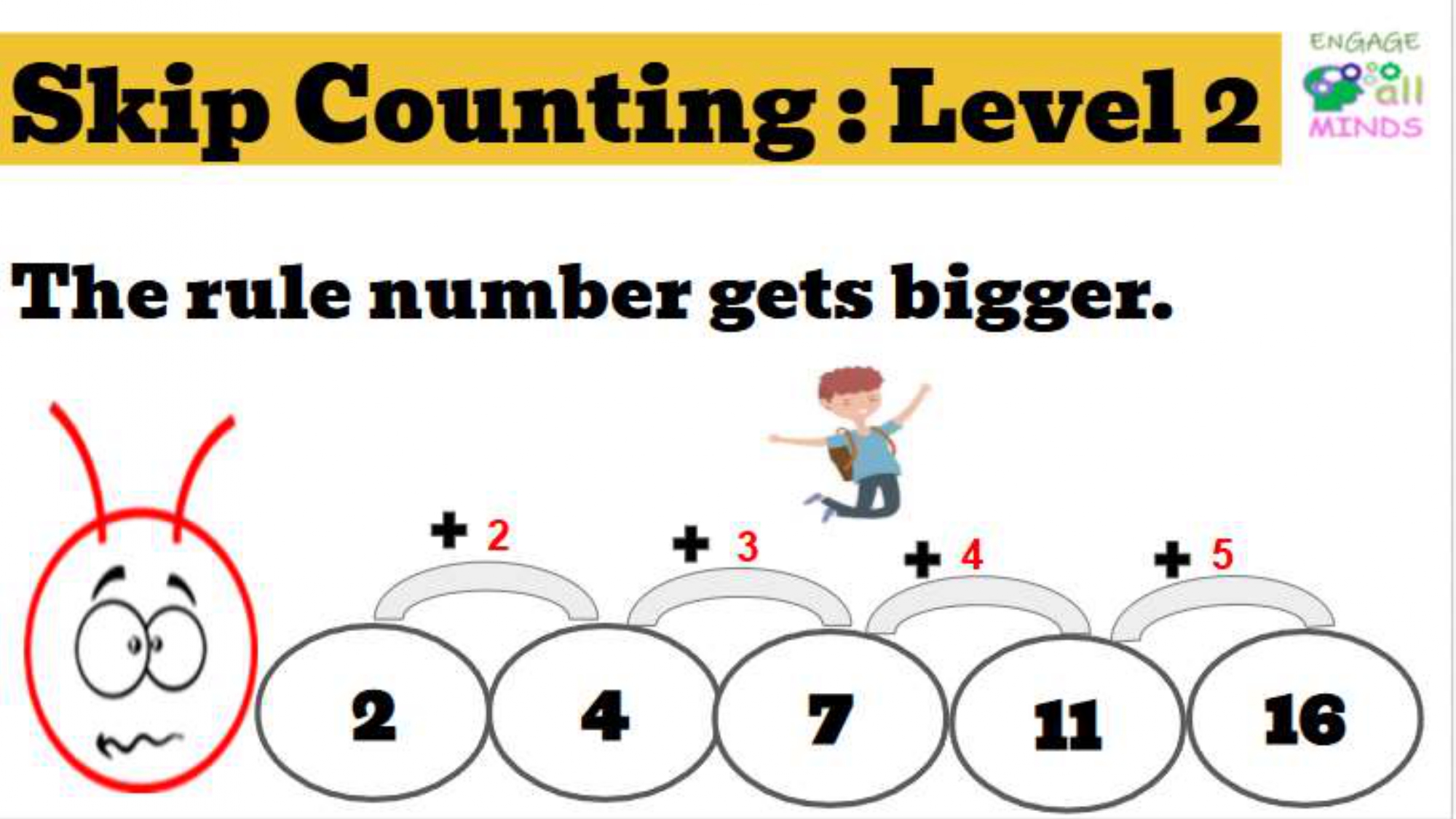 Main cover sheet SKIP counting and sets_page-0051 The Rule Number Increases Level 2 - Image 1