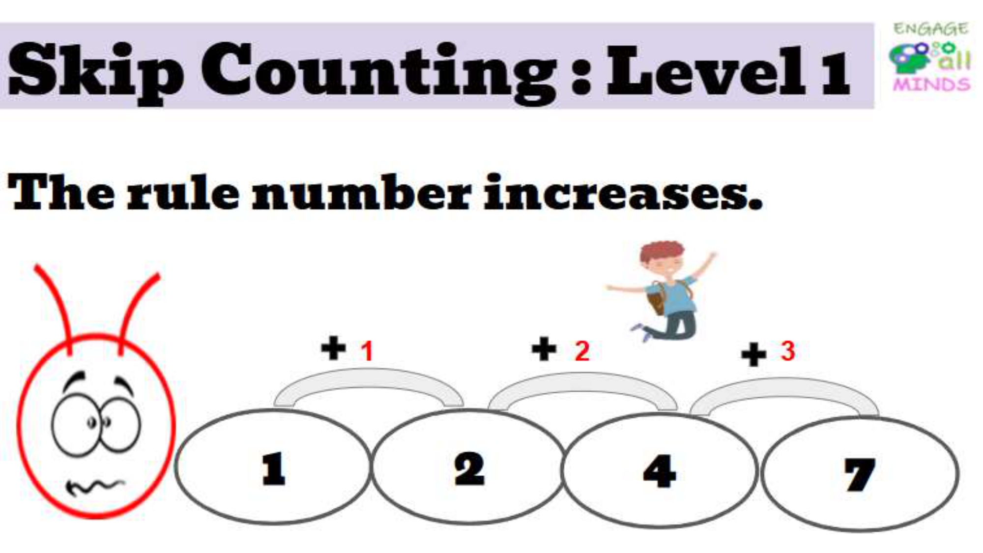 Main cover sheet SKIP counting and sets_page-0052 The Rule Number Increases Level 1 - Image 1