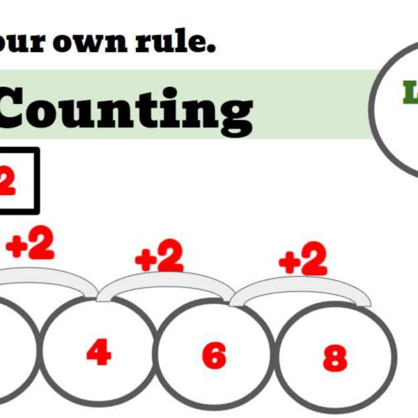Create Your Own Rulers Level 4