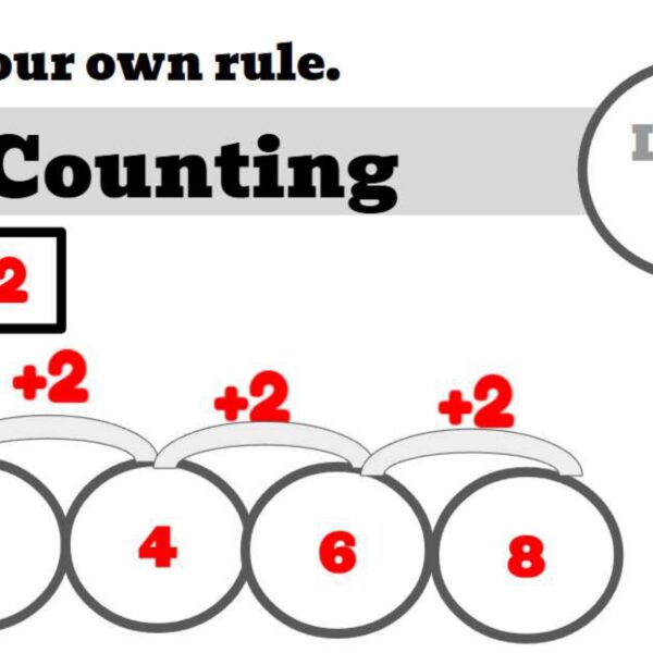 Create Your Own Rulers Level 3