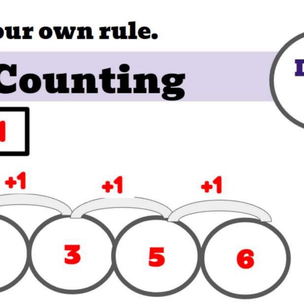 Create Your Own Rulers Level 1