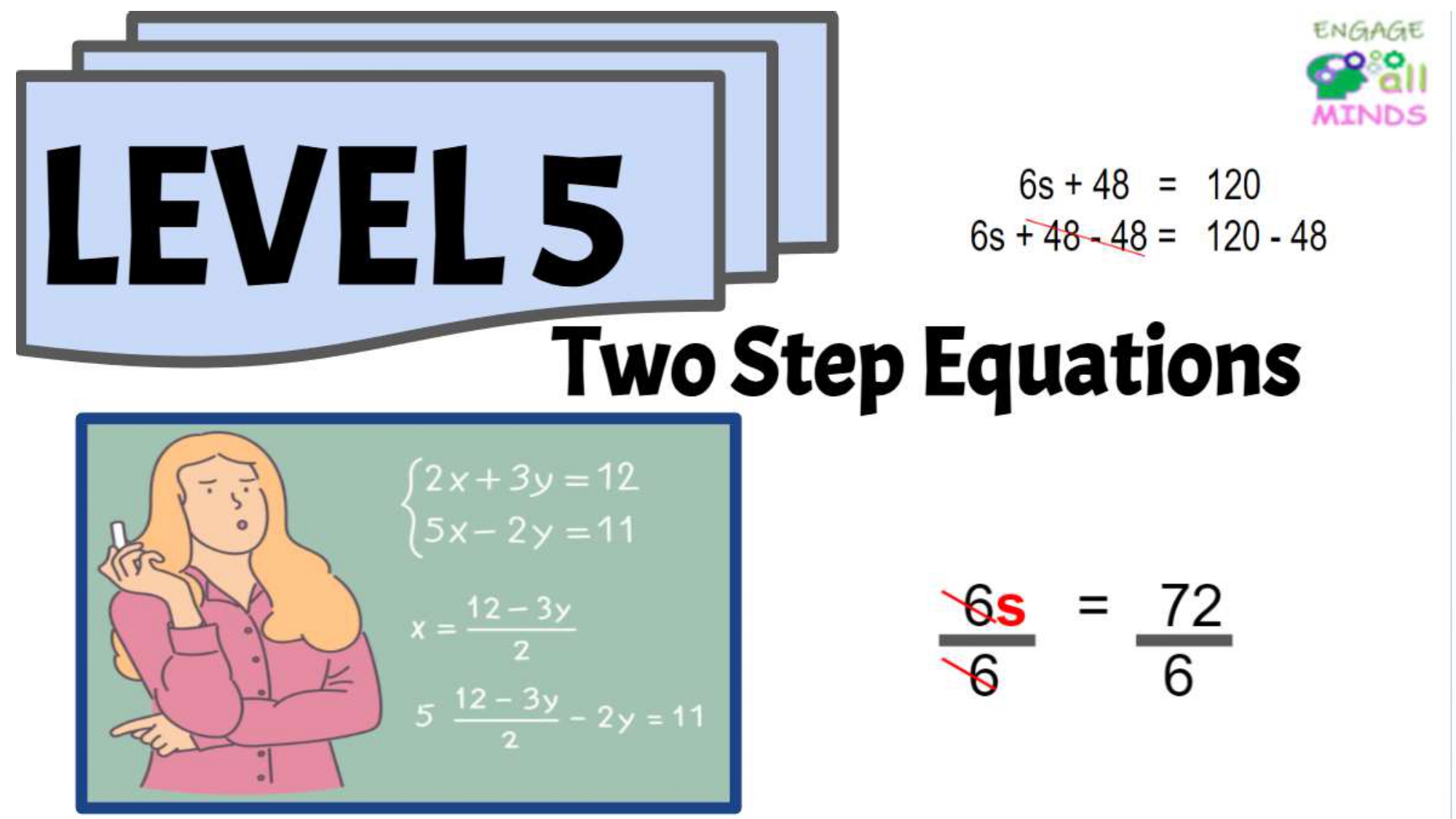 Equation cover sheet_page-0048 Two step equations Level 5 - Image 1