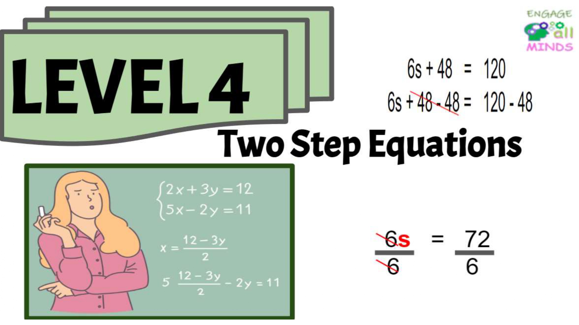 Equation cover sheet_page-0049 Two step equations Level 4 - Image 1