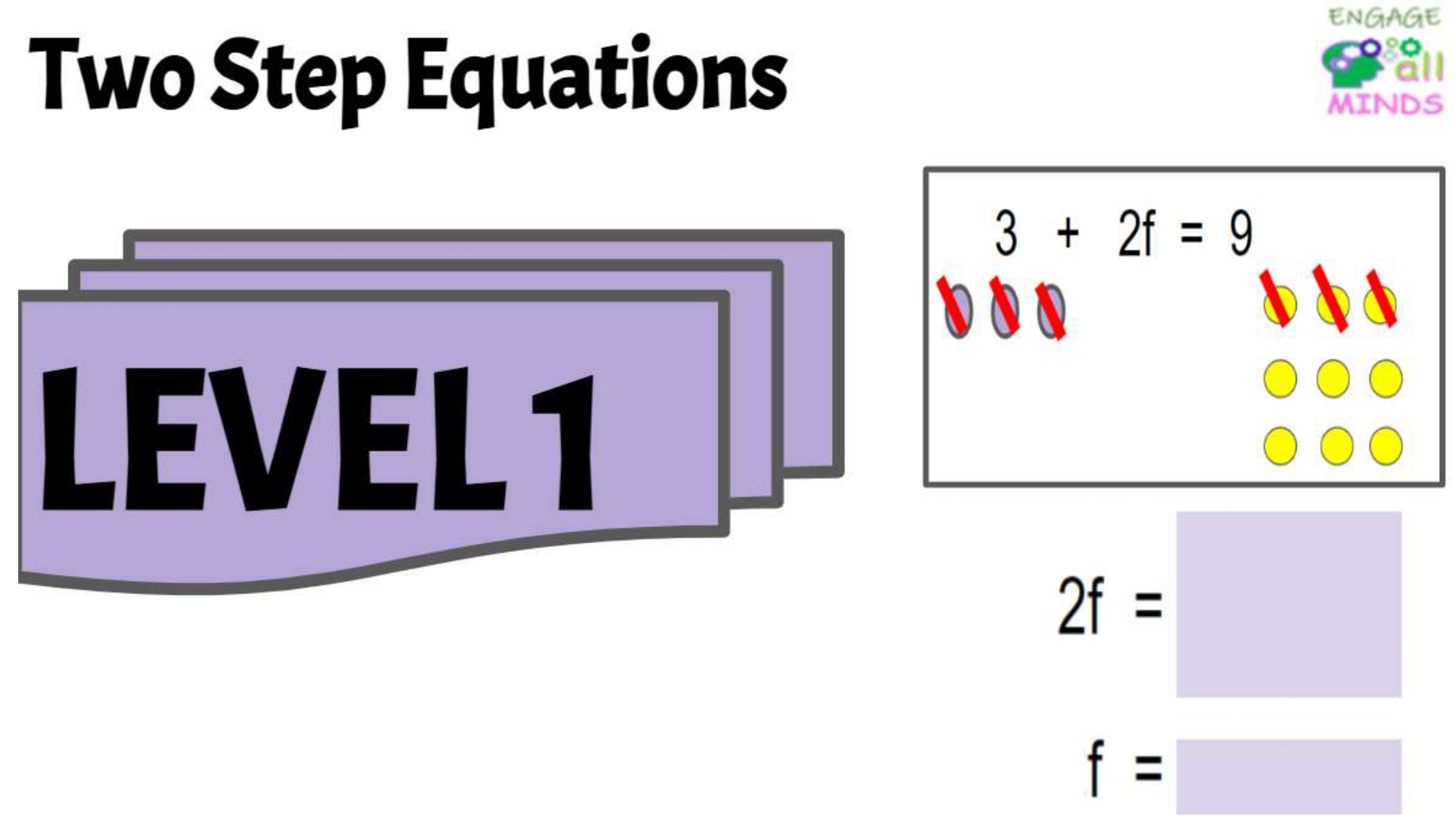 Equation cover sheet_page-0052 Two step equations Level 1 - Image 1
