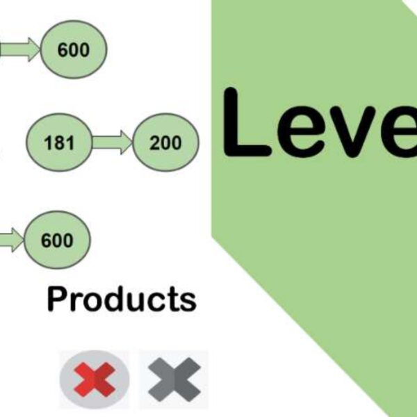 Estimate products Level 4