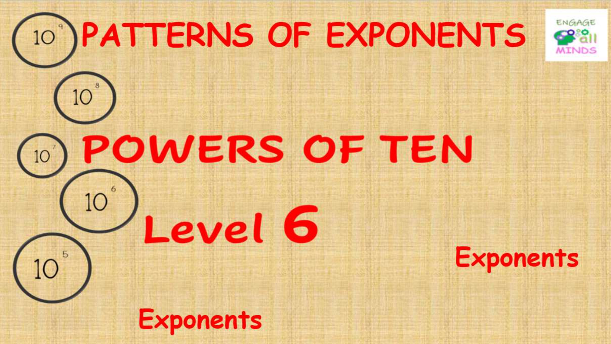 Exponent cover sheet_page-0025 Patterns of exponents: Powers of ten Level 6 - Image 1