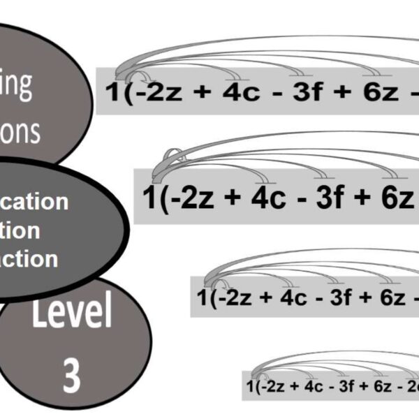 Expressions Multiplication/Addition/Subtraction Level 3