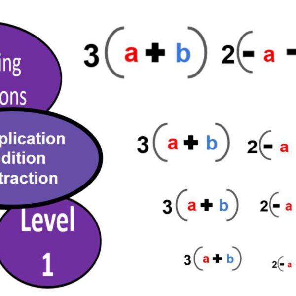 Expressions Multiplication/Addition/Subtraction Level 1
