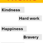 Theme