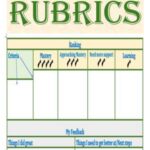 Rubrics