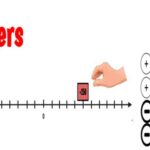 Integers