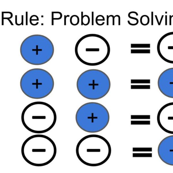 Integers Rule Problem Solving Level 5
