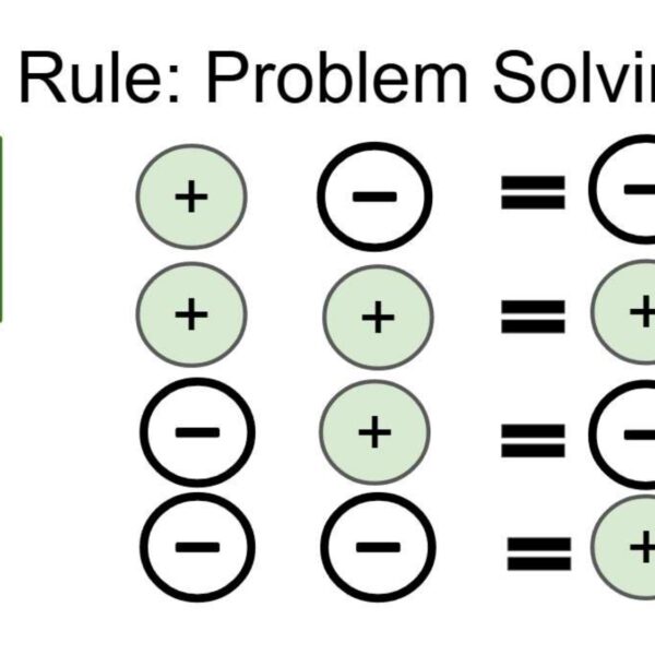 Integers Rule Problem Solving Level 4