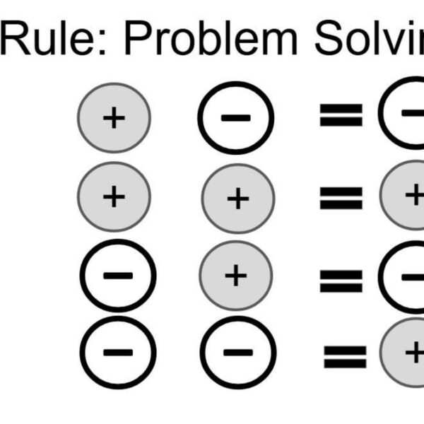 Integers Rule Problem Solving Level 3