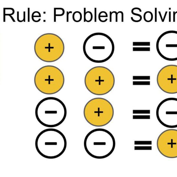 Integers Rule Problem Solving Level 2