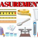 Measurement