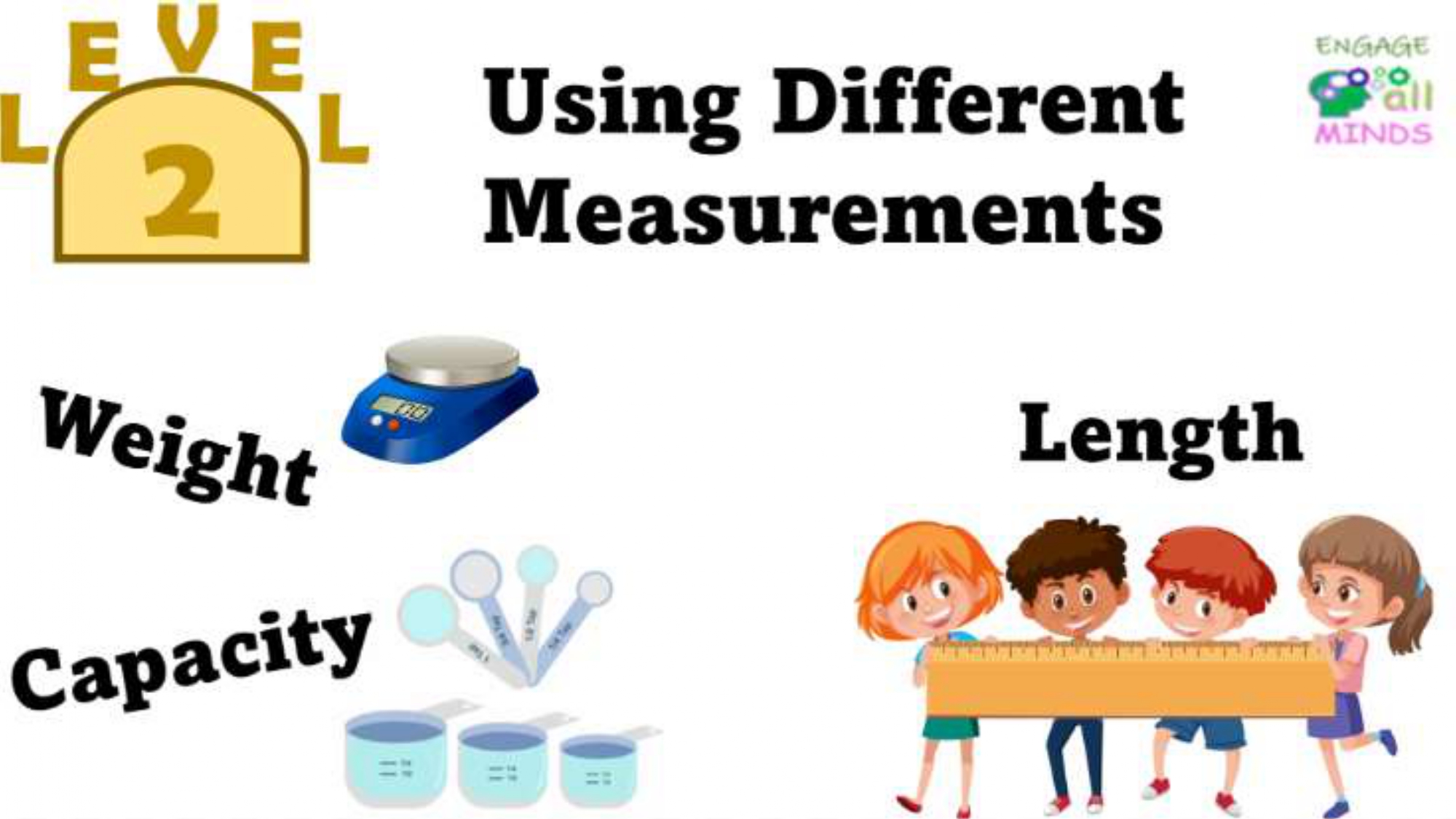 Main cover sheet for Measurement section Google slides_page-0020 Capacity, linear, weight Level 2 - Image 1