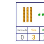Place value